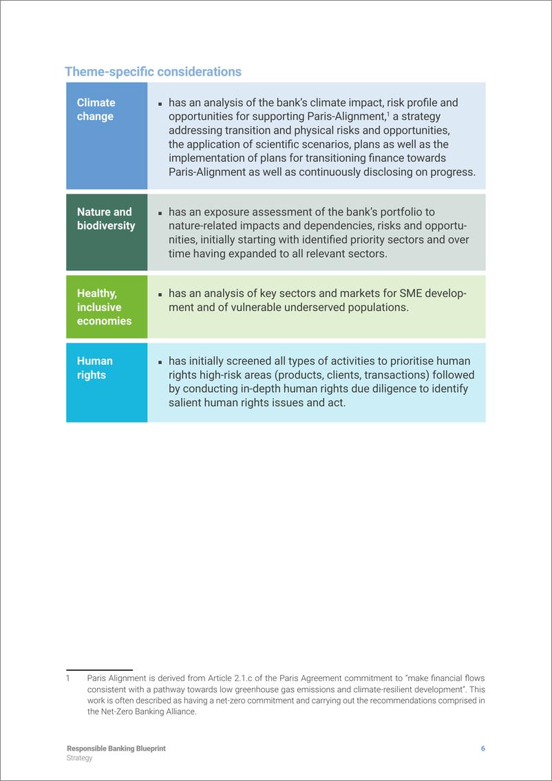 《Unepfi_2024年负责任银行蓝图报告_英文版_》 - 第6页预览图