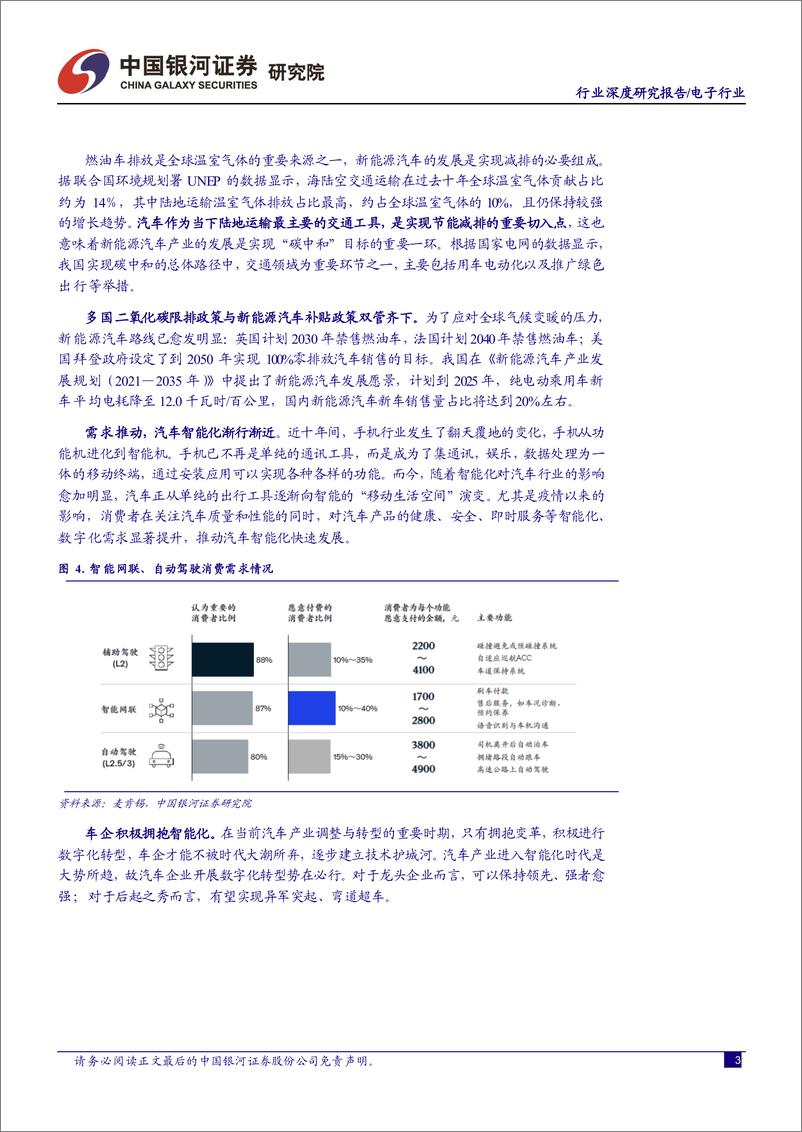 《电子行业：数字经济提速，智能终端起航-20220520-银河证券-23页》 - 第6页预览图