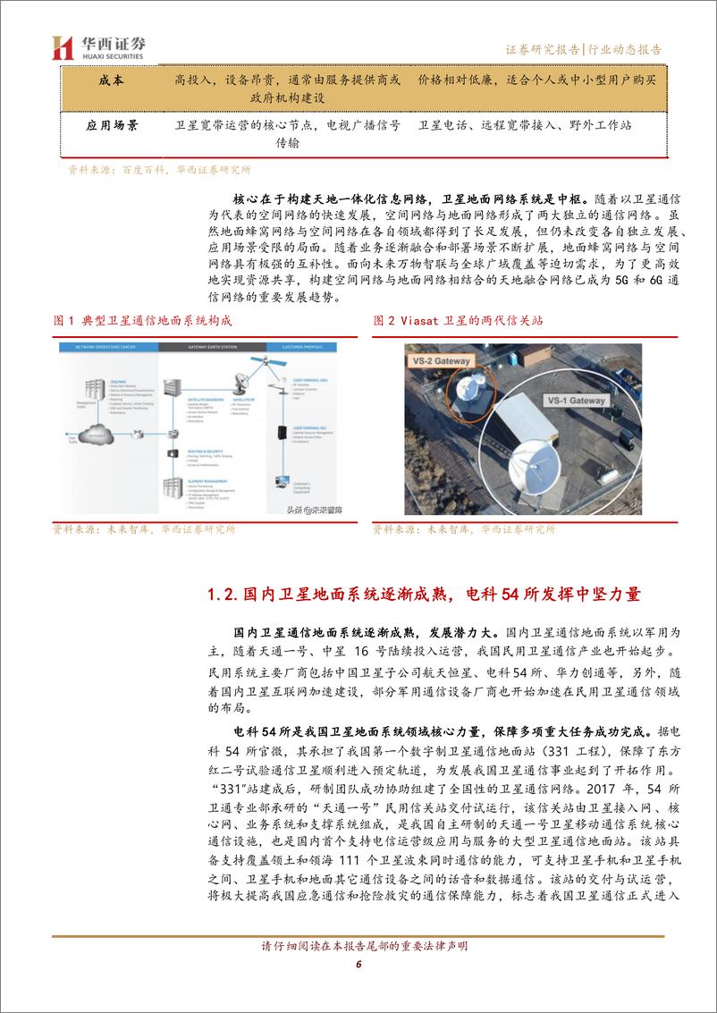 《国防军工行业地面段：卫星通信的核心中枢-241201-华西证券-22页》 - 第6页预览图