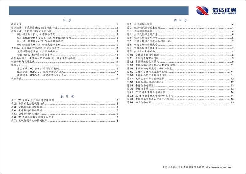 《有色金属行业2019年中期投资策略：关注铜、贵金属、稀土的投资机会-20190628-信达证券-22页》 - 第4页预览图