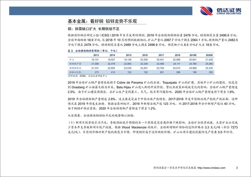 《有色金属行业2019年中期投资策略：关注铜、贵金属、稀土的投资机会-20190628-信达证券-22页》 - 第7页预览图