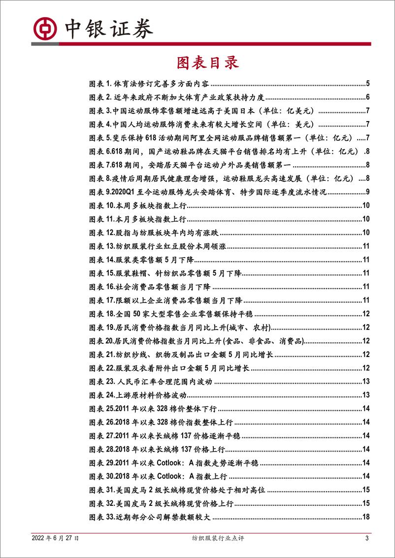 《纺织服装行业点评：产业政策完善，全民健身热潮不减，利好国牌-20220627-中银国际-24页》 - 第4页预览图