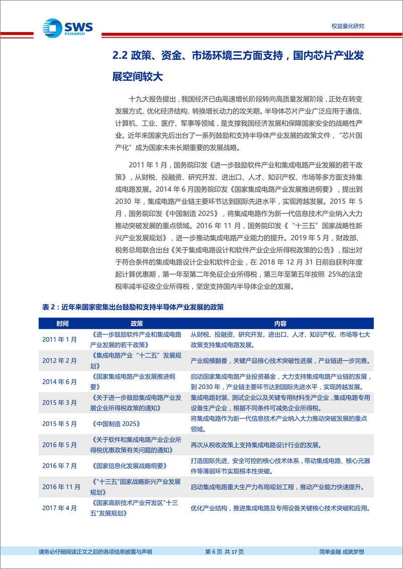 《指数基金产品研究系列报告之十九：广发国证半导体芯片ETF投资价值分析-20200219-申万宏源-17页》 - 第7页预览图