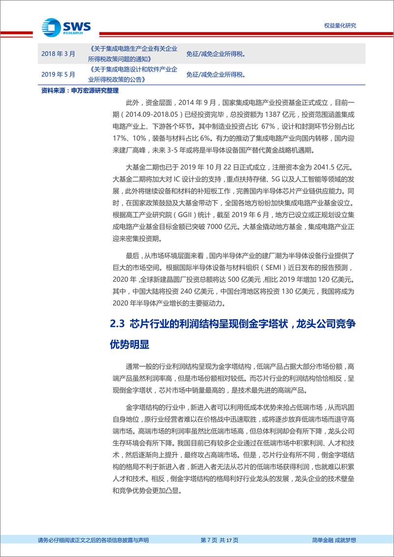 《指数基金产品研究系列报告之十九：广发国证半导体芯片ETF投资价值分析-20200219-申万宏源-17页》 - 第8页预览图