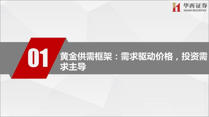 《有色行业黄金深度：大趋势向上行情东风已备，黄金配置正当时-20230724-华西证券-66页》 - 第6页预览图