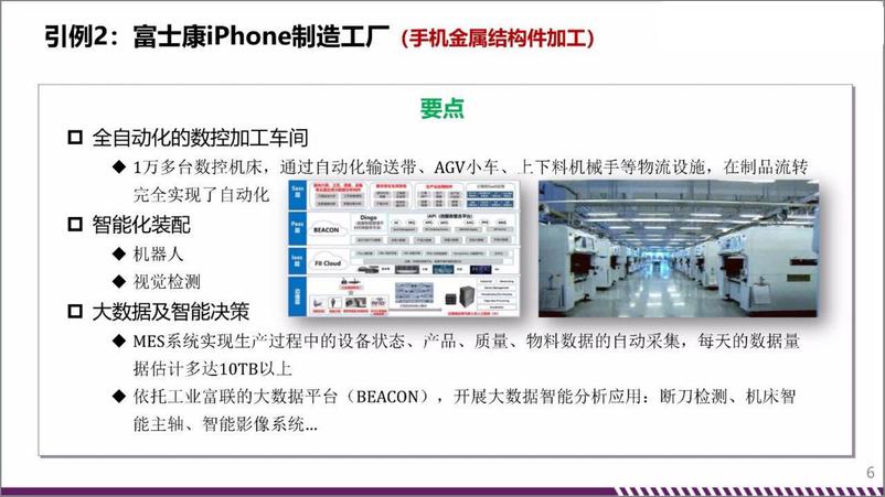 《数字化、智能化车间规划与建设》 - 第5页预览图