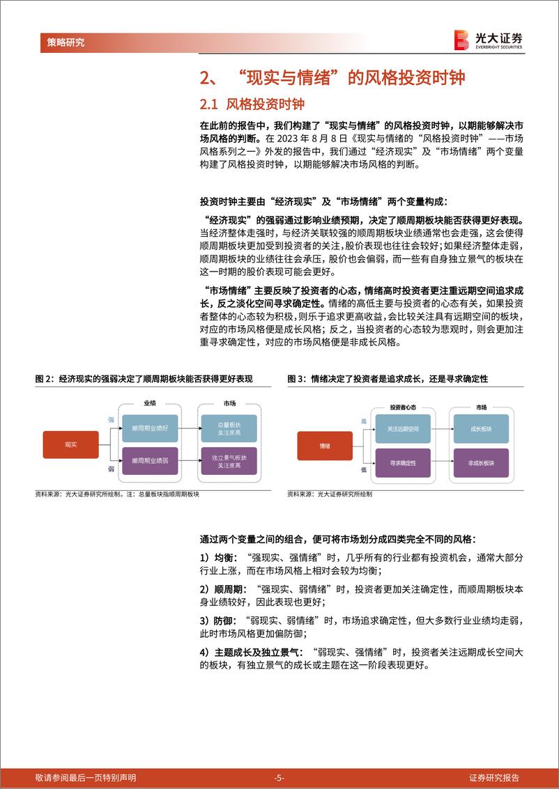 《行业比较研究系列之一：“风格投资时钟”下的行业投资风格-241117-光大证券-14页》 - 第5页预览图