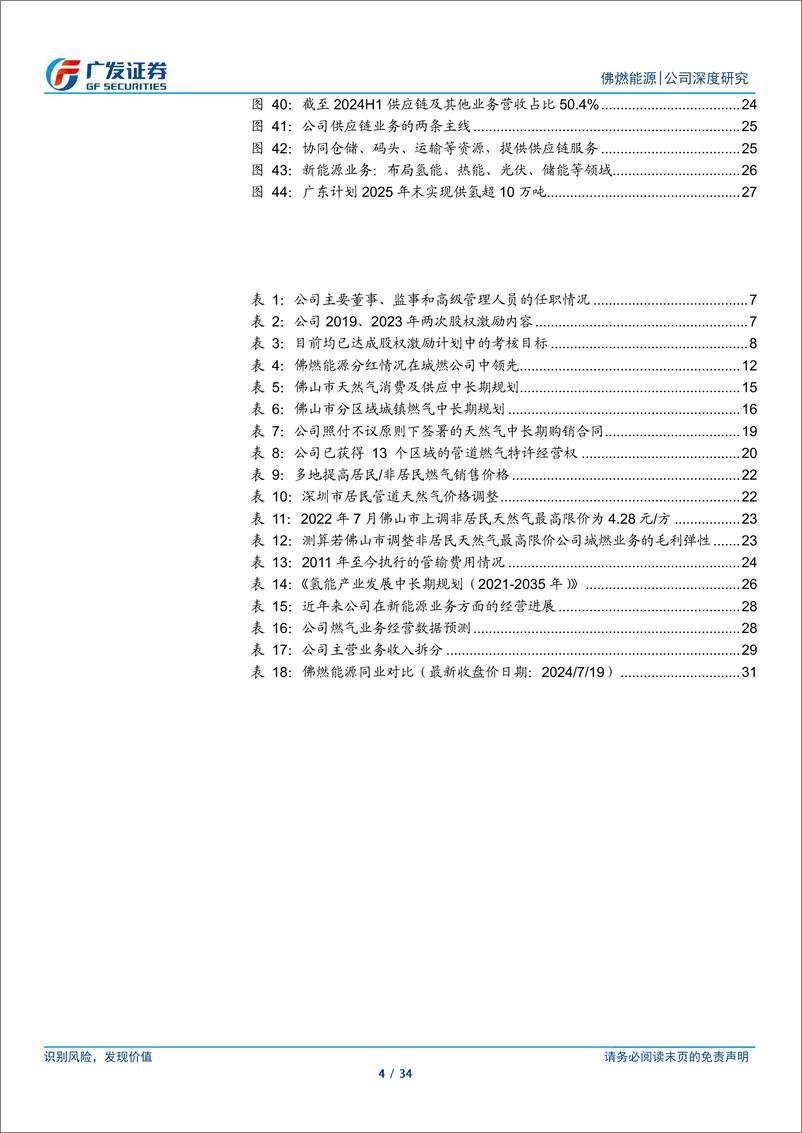 《佛燃能源(002911)稳健高股息标的，多元能源业务开花-240721-广发证券-34页》 - 第4页预览图