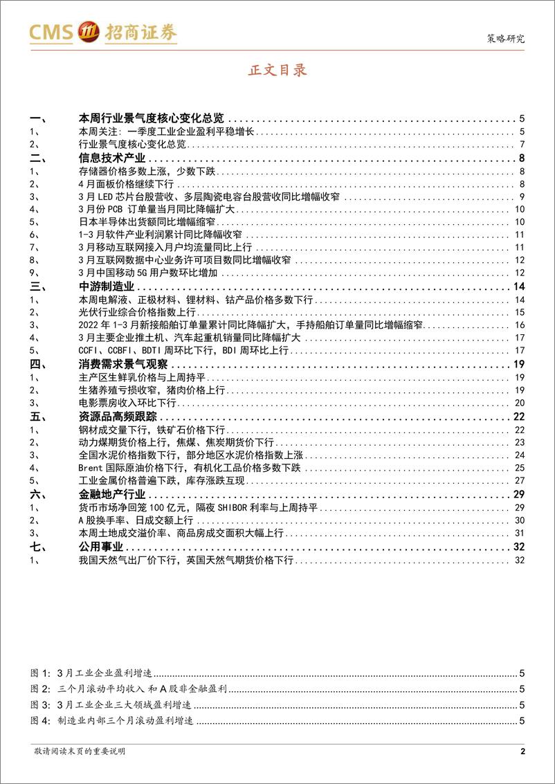 《行业景气观察：一季度工业企业盈利平稳增长，本周猪肉价格环比上涨-20220427-招商证券-33页》 - 第3页预览图