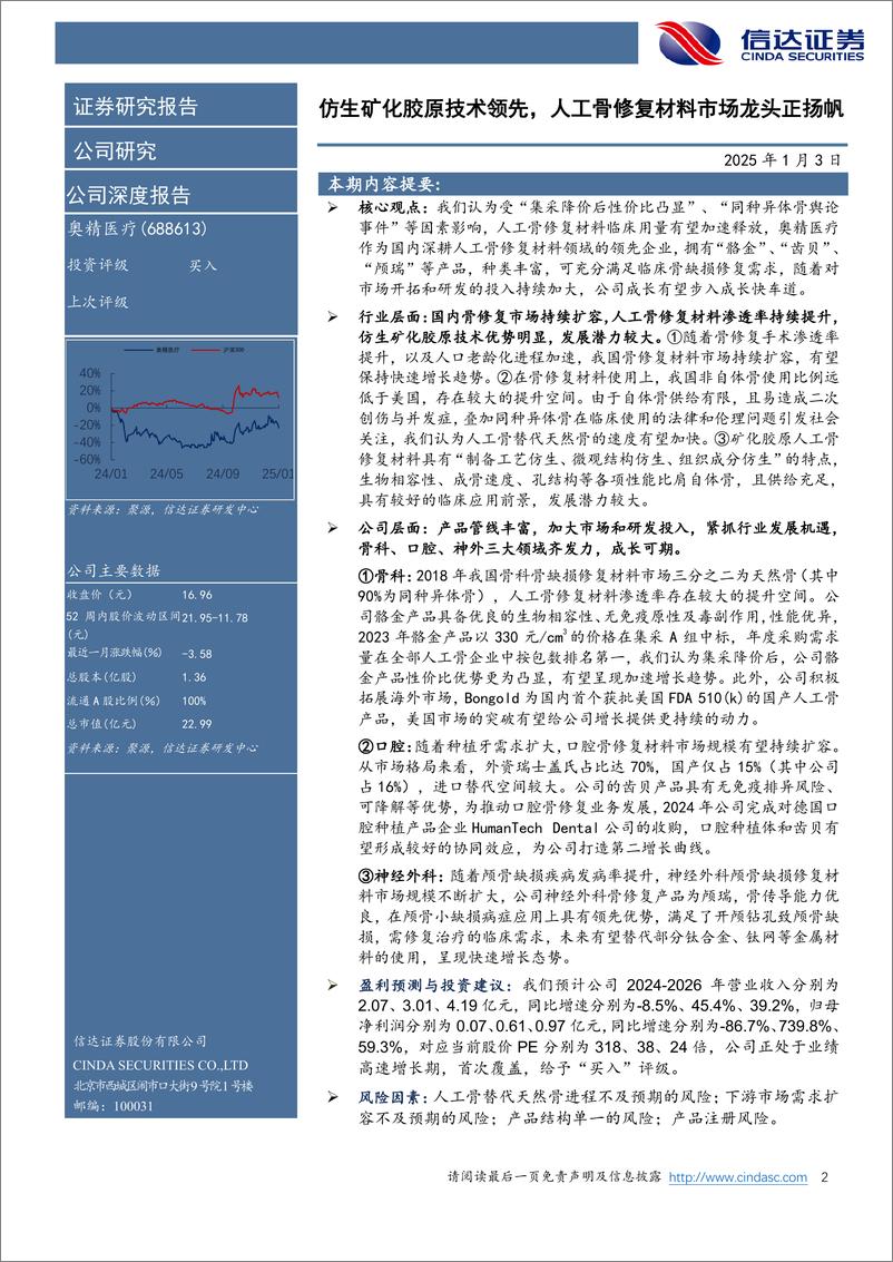 《奥精医疗(688613)公司深度报告：仿生矿化胶原技术领先，人工骨修复材料市场龙头正扬帆-250103-信达证券-37页》 - 第2页预览图