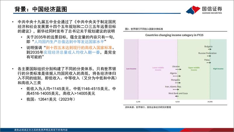 《金融支持经济高质量发展新闻发布会解读：“防缩表”下的政策逻辑-240926-国信证券-20页》 - 第4页预览图