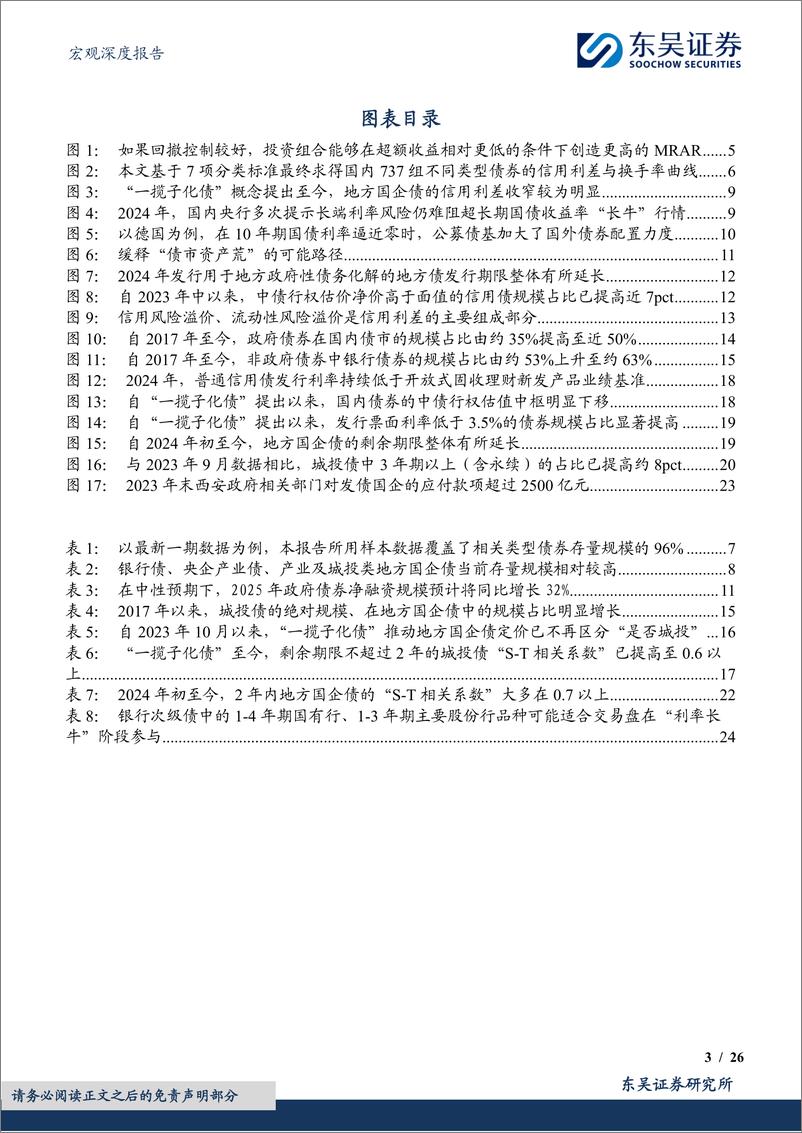 《2025年度展望(四)：信用债，基于利差与换手率的信用策略实践-241128-东吴证券-26页》 - 第3页预览图