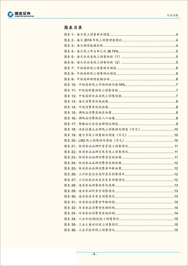 《食品饮料行业：7月线上休闲食品高增长，速冻食品持续爆发-20190808-国金证券-17页》 - 第4页预览图