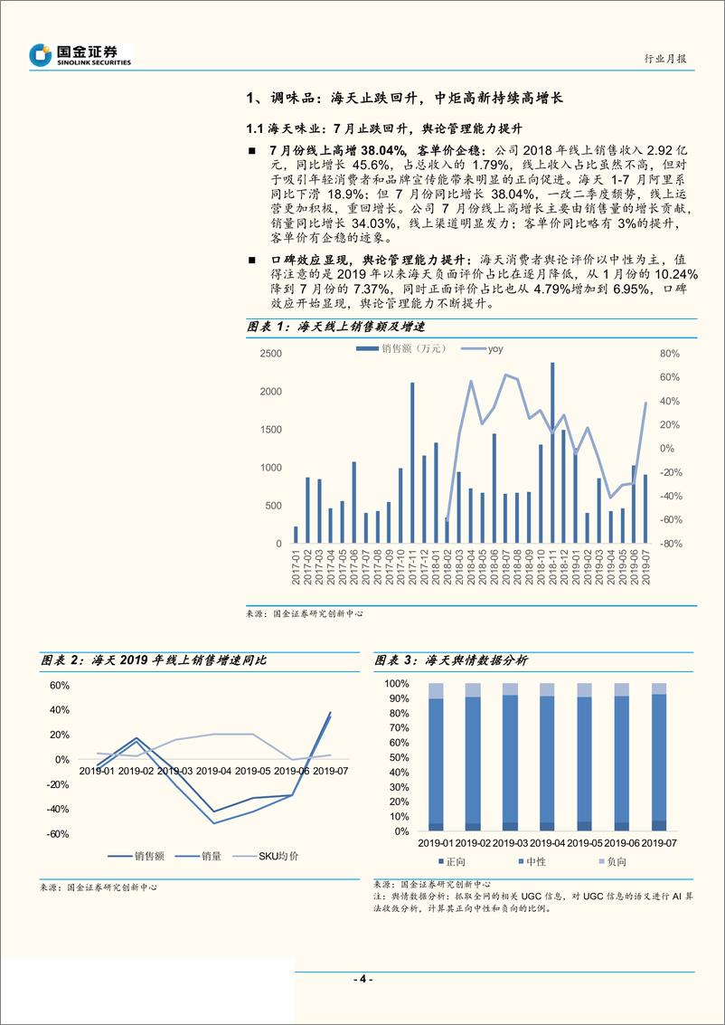 《食品饮料行业：7月线上休闲食品高增长，速冻食品持续爆发-20190808-国金证券-17页》 - 第5页预览图