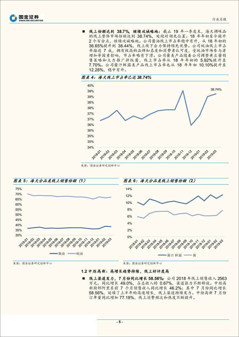 《食品饮料行业：7月线上休闲食品高增长，速冻食品持续爆发-20190808-国金证券-17页》 - 第6页预览图