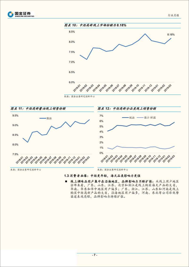 《食品饮料行业：7月线上休闲食品高增长，速冻食品持续爆发-20190808-国金证券-17页》 - 第8页预览图