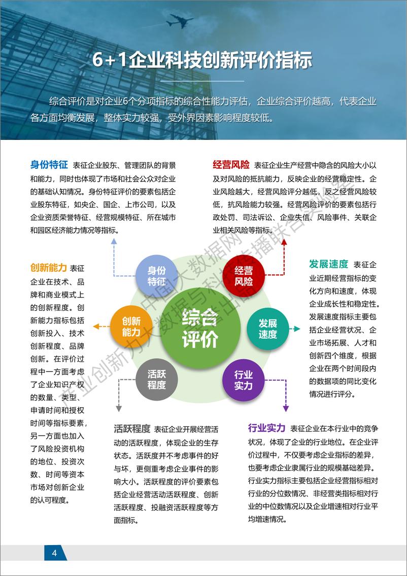 《2021年大数据产业白皮书-中国大数据网》 - 第6页预览图