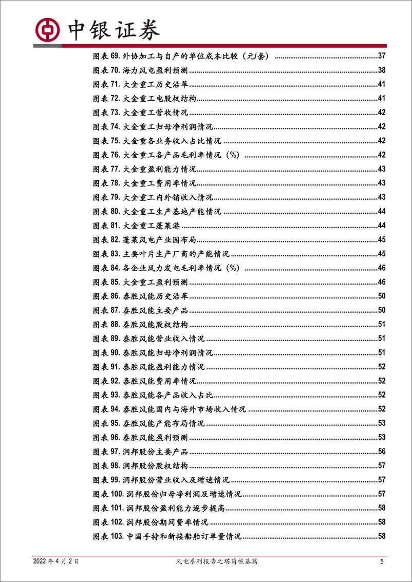 《机械设备行业：风电系列报告之塔筒桩基篇，海上风电迎来发展机遇期，产能资源助塔筒格局进一步改善-20220402-中银国际-63页》 - 第6页预览图