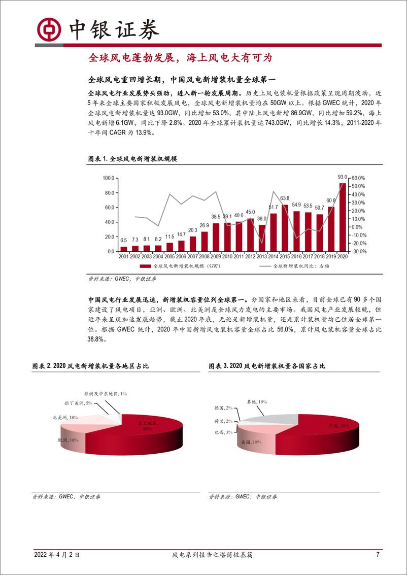 《机械设备行业：风电系列报告之塔筒桩基篇，海上风电迎来发展机遇期，产能资源助塔筒格局进一步改善-20220402-中银国际-63页》 - 第8页预览图