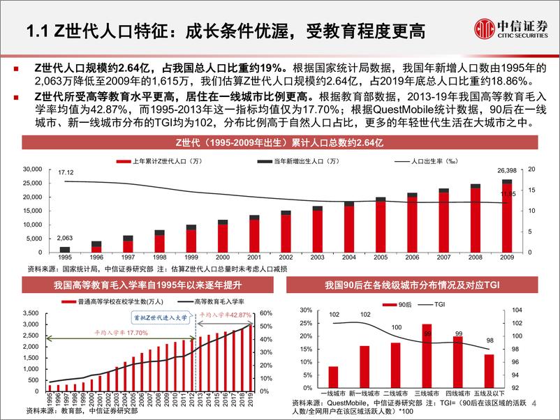 《传媒互联网行业2021年投资策略：面向Z世代的新文娱消费-中信证券-20210603》 - 第5页预览图