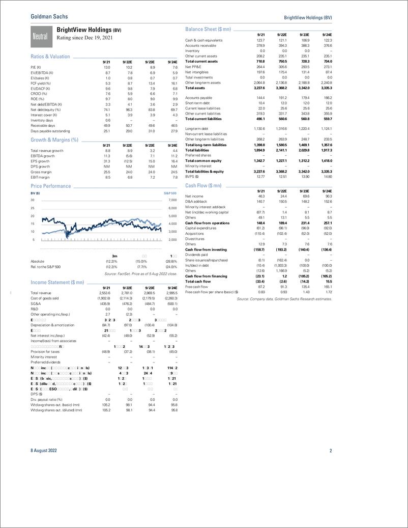 《BrightView Holdings (BV Rising fuel costs, along with higher material costs and wage inflation, to weigh on near-term profi...(1)》 - 第3页预览图