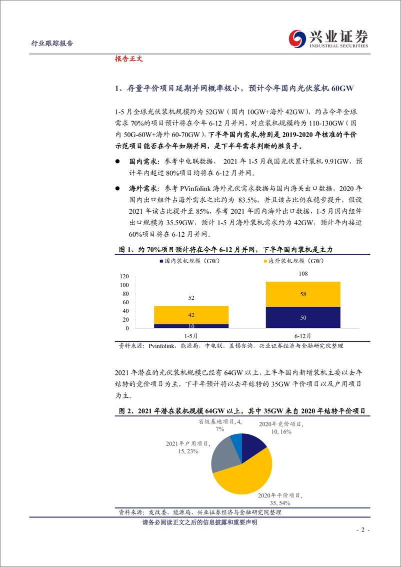 《光伏设备行业：光伏需求无虞，存量项目延期并网可能性很低-20210624-兴业证券-10页》 - 第2页预览图