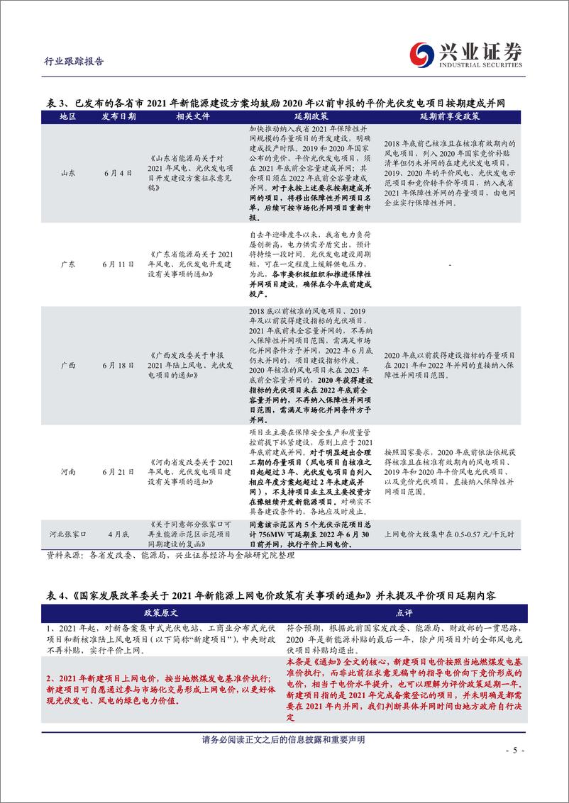 《光伏设备行业：光伏需求无虞，存量项目延期并网可能性很低-20210624-兴业证券-10页》 - 第6页预览图