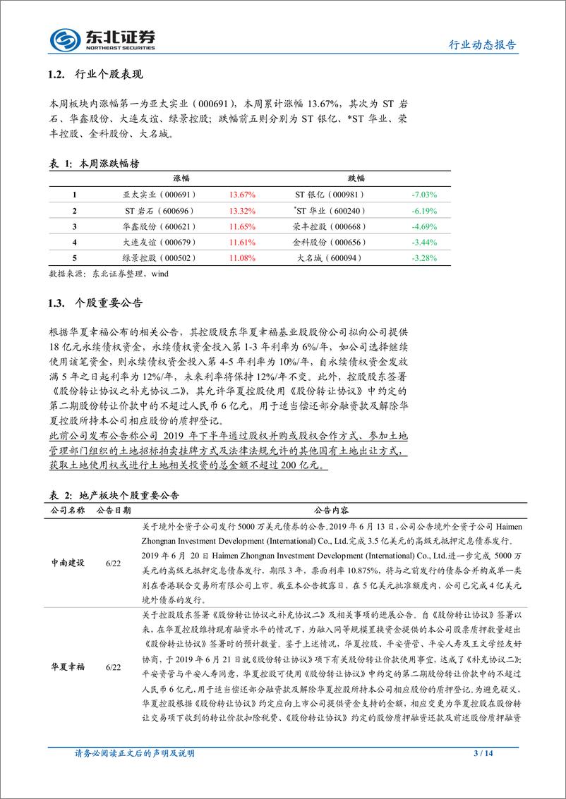 《房地产行业：华夏幸福公告下半年拿地额度，西安限购政策升级-20190621-东北证券-14页》 - 第4页预览图