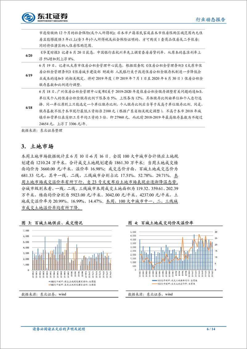 《房地产行业：华夏幸福公告下半年拿地额度，西安限购政策升级-20190621-东北证券-14页》 - 第7页预览图