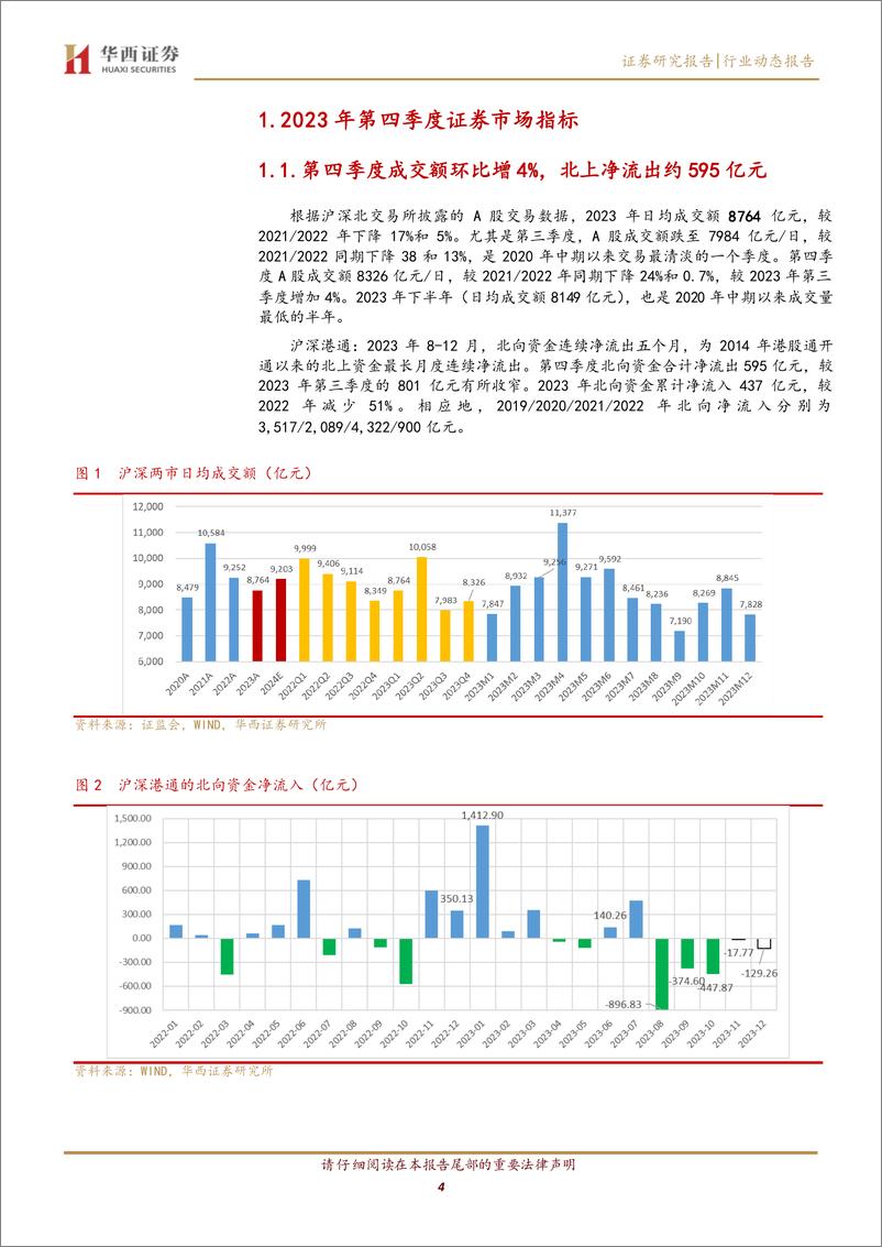 《证券2023年年报前瞻：冬至阳生春又来》 - 第4页预览图