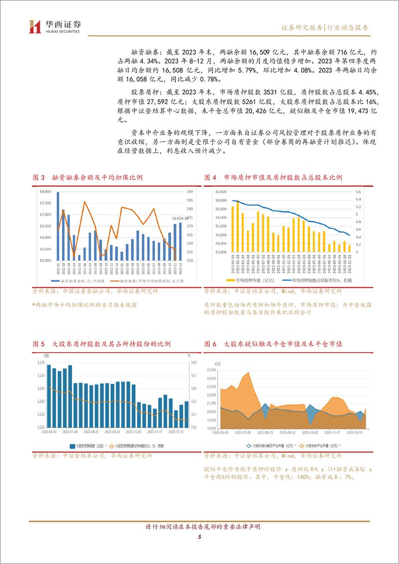 《证券2023年年报前瞻：冬至阳生春又来》 - 第5页预览图