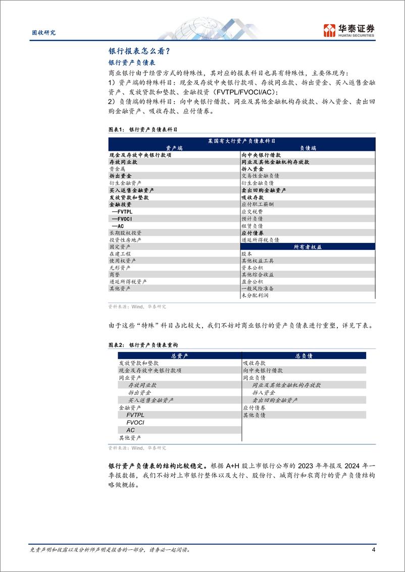 《固收专题研究：银行视角看金融业“挤水分”-240514-华泰证券-19页》 - 第4页预览图