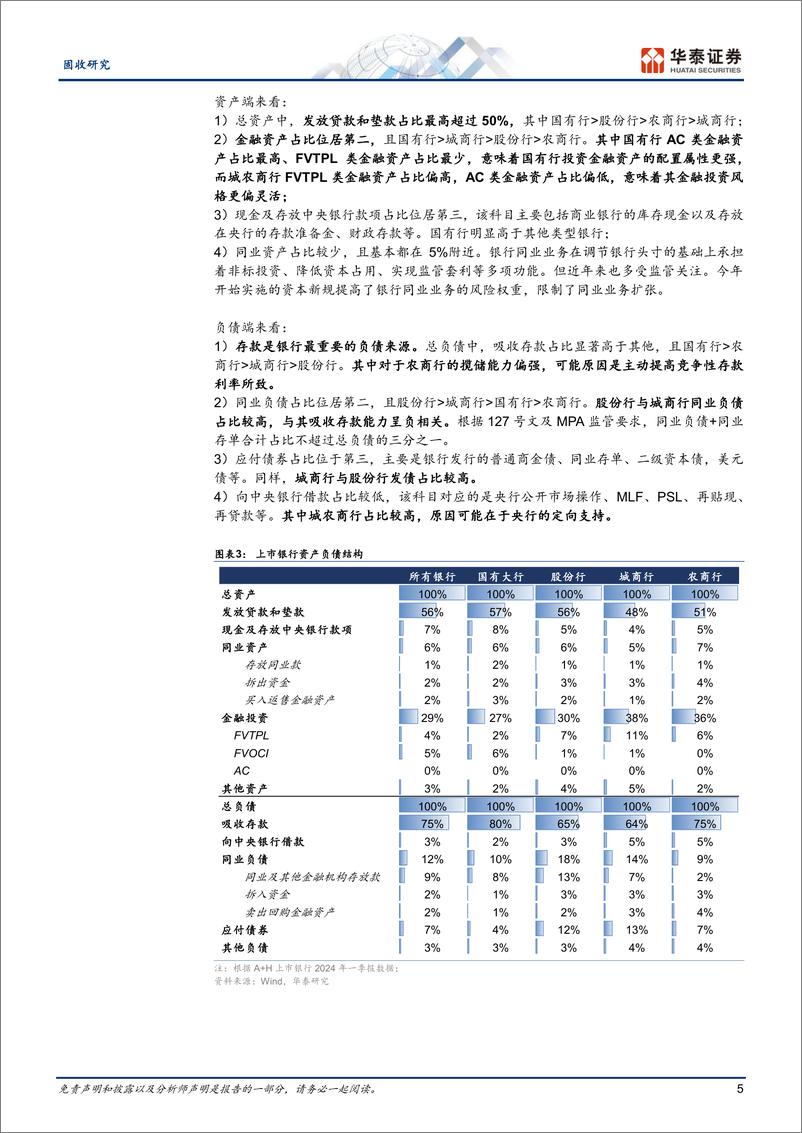 《固收专题研究：银行视角看金融业“挤水分”-240514-华泰证券-19页》 - 第5页预览图