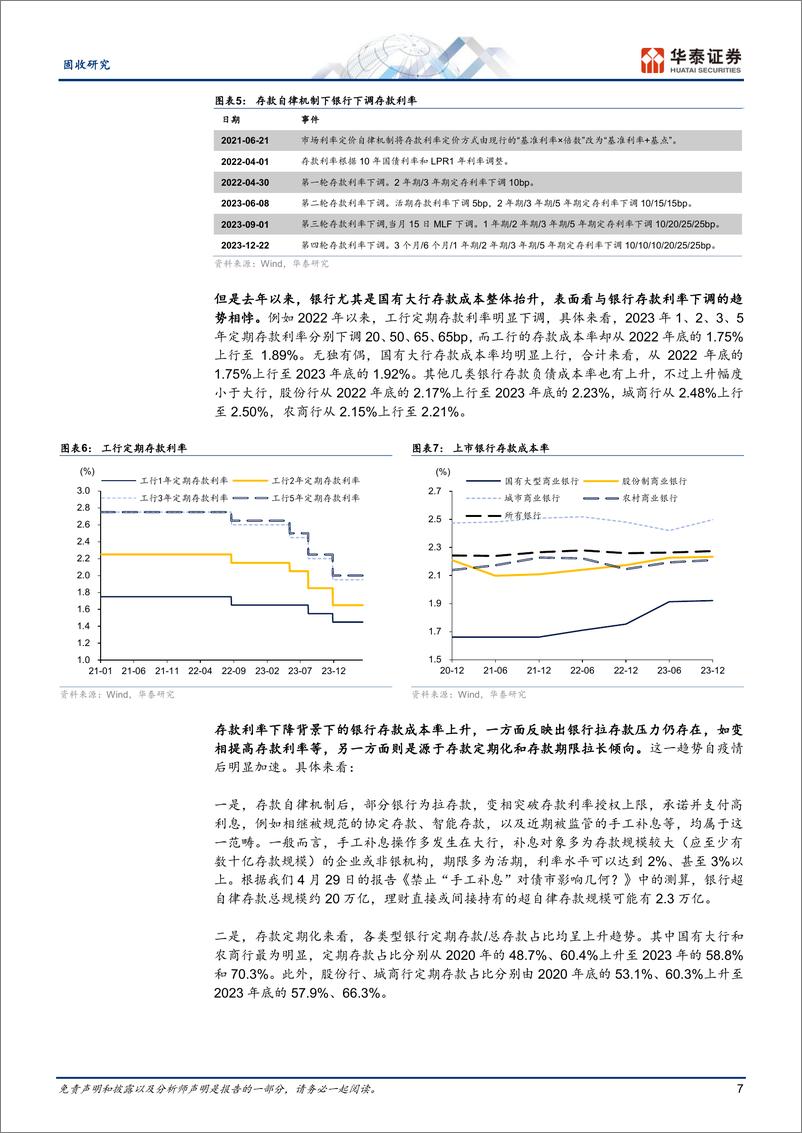 《固收专题研究：银行视角看金融业“挤水分”-240514-华泰证券-19页》 - 第7页预览图