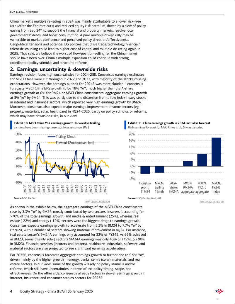 《BofA Global Research-Equity Strategy - China (HA) 2025 Year Ahead the rainbow ...-112625852》 - 第4页预览图