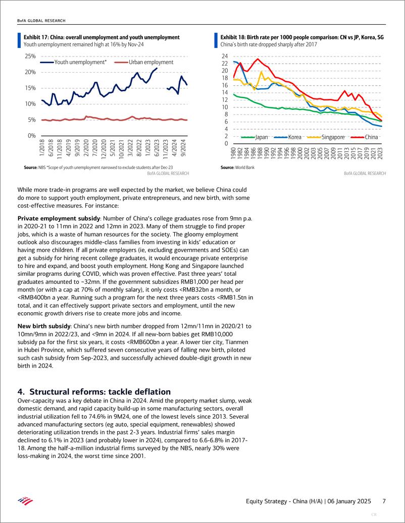 《BofA Global Research-Equity Strategy - China (HA) 2025 Year Ahead the rainbow ...-112625852》 - 第7页预览图