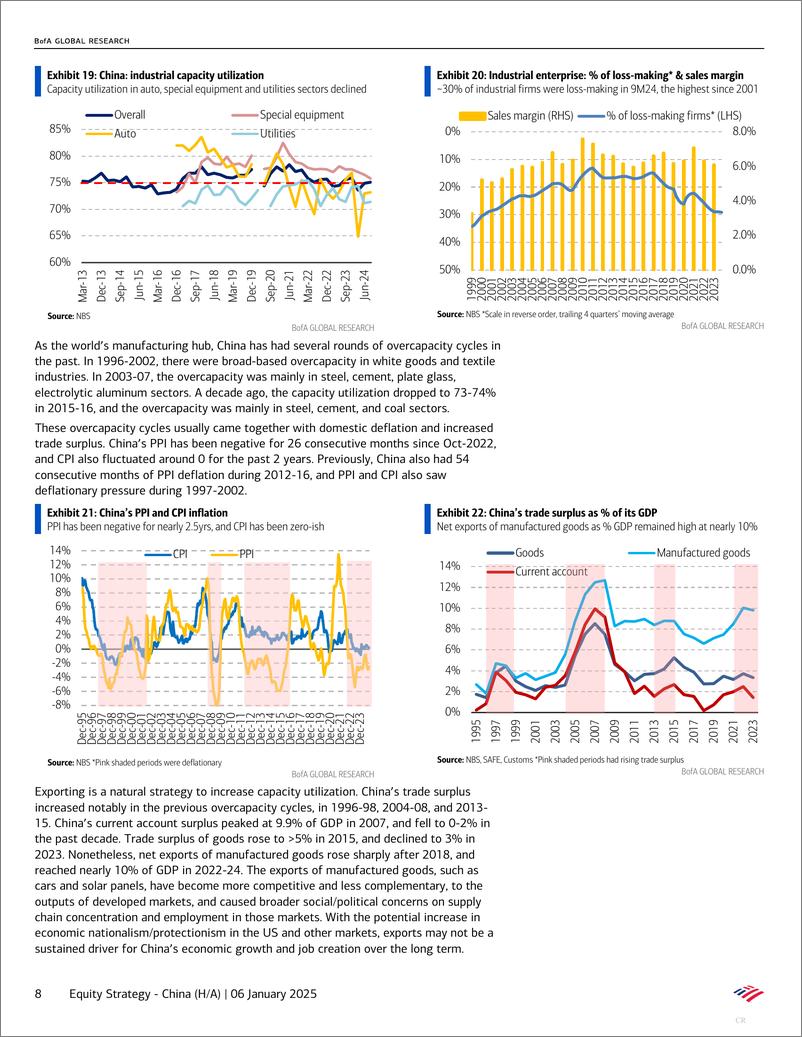 《BofA Global Research-Equity Strategy - China (HA) 2025 Year Ahead the rainbow ...-112625852》 - 第8页预览图