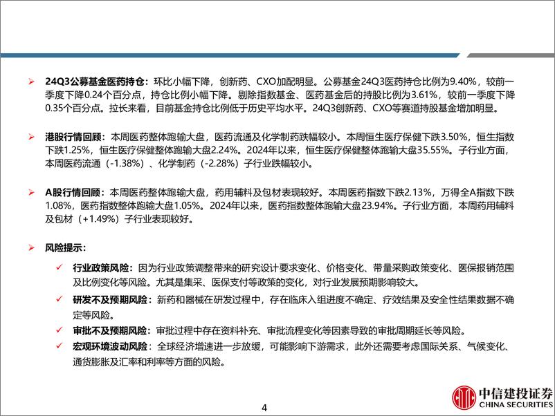 《中药及医药商业行业2025年投资策略-241222-中信建投-99页》 - 第4页预览图