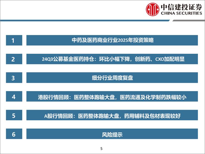 《中药及医药商业行业2025年投资策略-241222-中信建投-99页》 - 第5页预览图