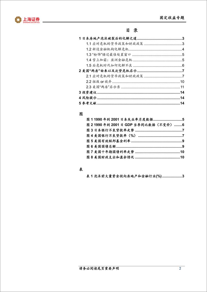 《固定收益专题：地产行业发展迎来新旧模式转换重要契机-20221017-上海证券-16页》 - 第3页预览图