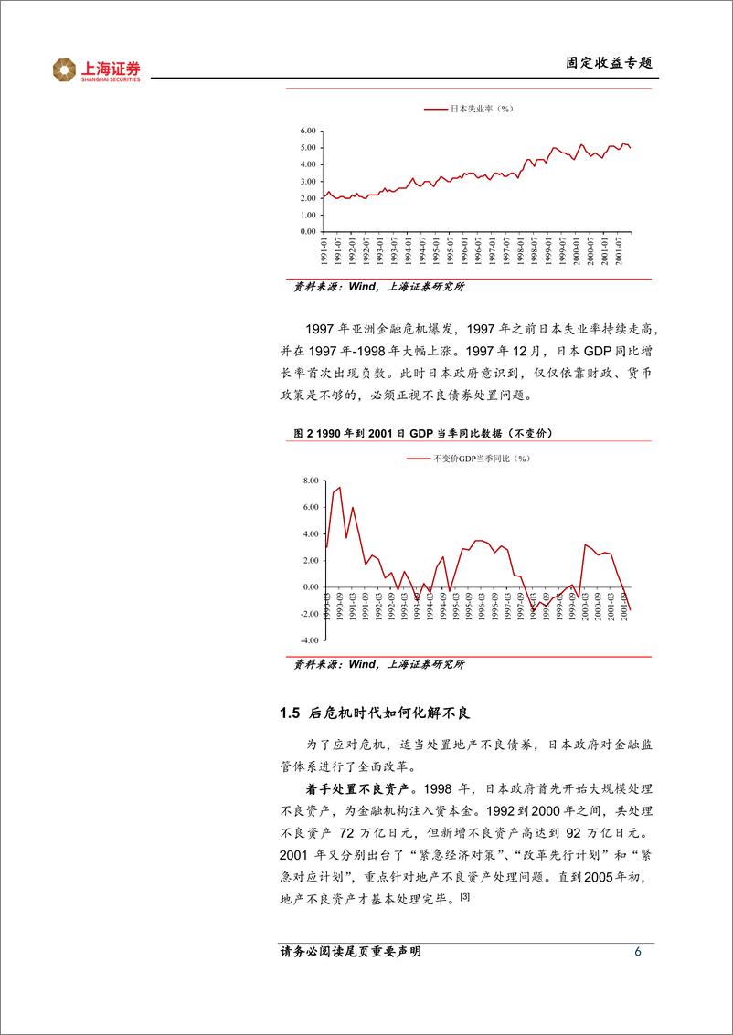 《固定收益专题：地产行业发展迎来新旧模式转换重要契机-20221017-上海证券-16页》 - 第7页预览图