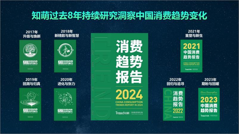 《2024中国消费趋势洞察报告：站在消费转折点，品牌如何驭势增长-50页》 - 第3页预览图