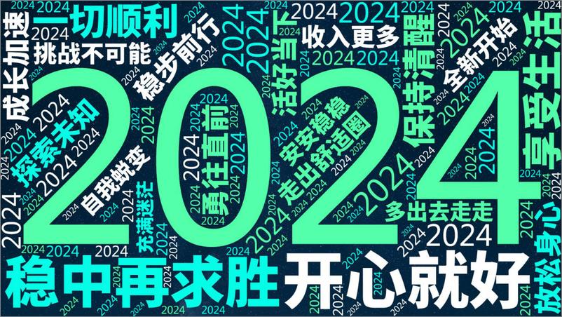 《2024中国消费趋势洞察报告：站在消费转折点，品牌如何驭势增长-50页》 - 第7页预览图