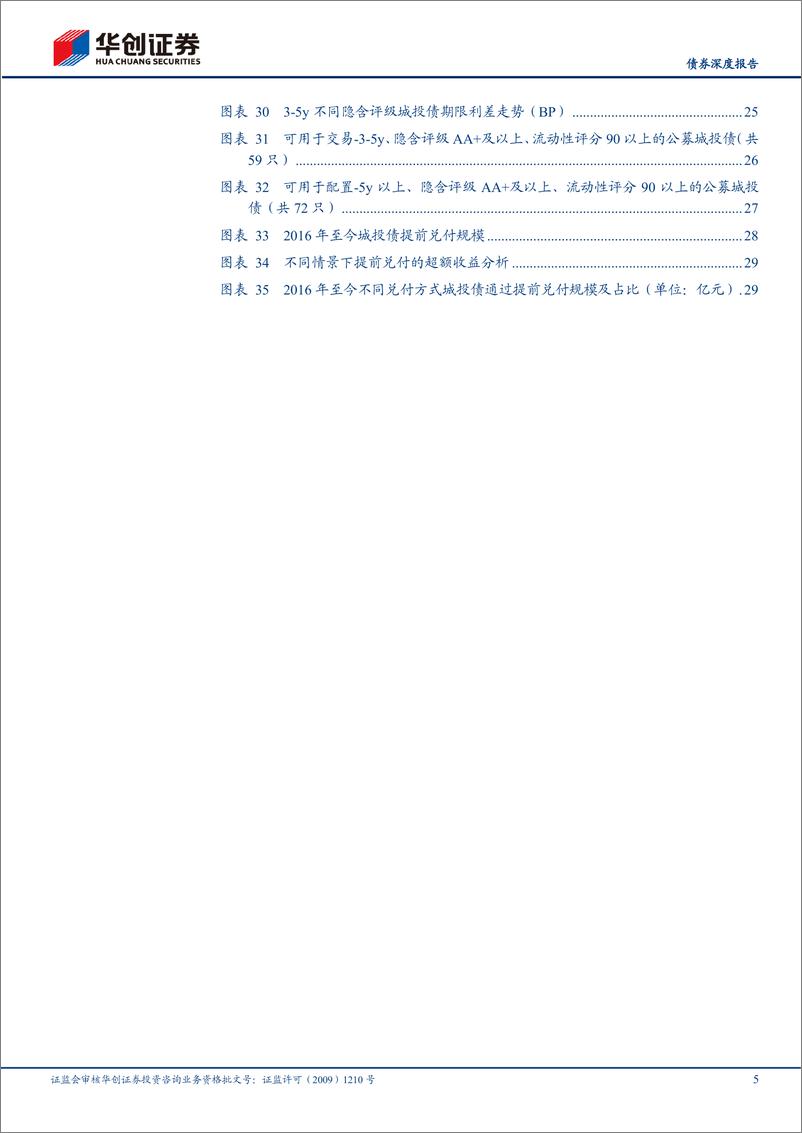 《【债券深度报告】2025年城投债年度投资策略：一以贯之，乘时乘势-241218-华创证券-33页》 - 第5页预览图