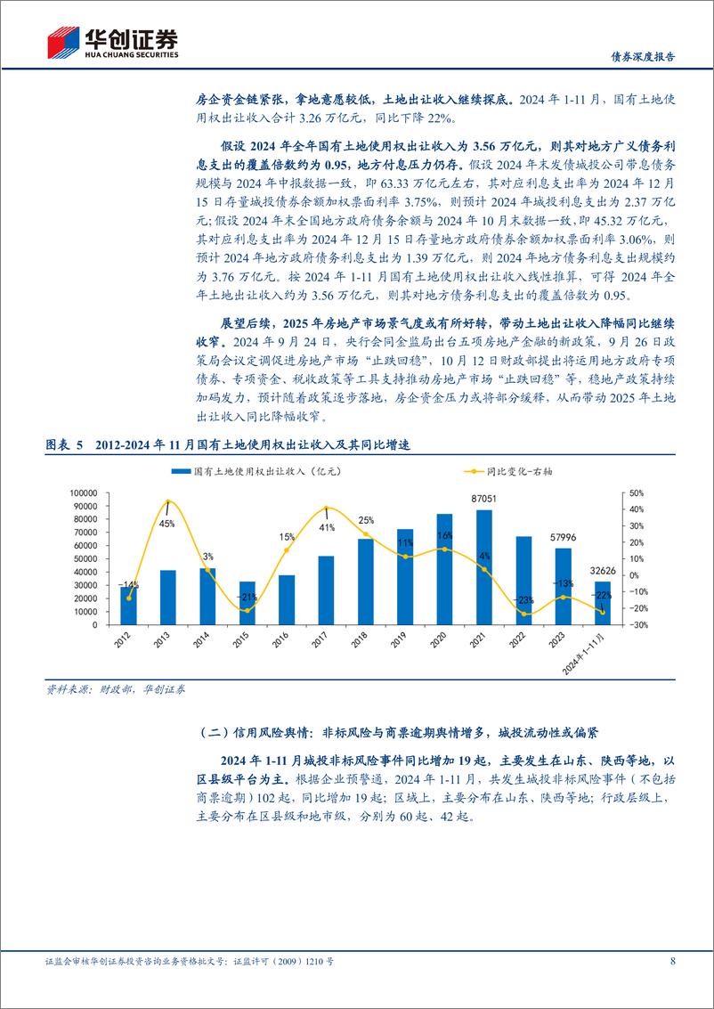 《【债券深度报告】2025年城投债年度投资策略：一以贯之，乘时乘势-241218-华创证券-33页》 - 第8页预览图