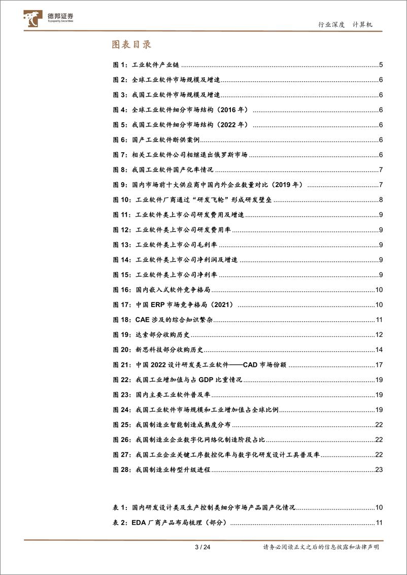 《计算机行业深度-工业软件：质变，从国产化到全链路至规模化-240816-德邦证券-24页》 - 第3页预览图