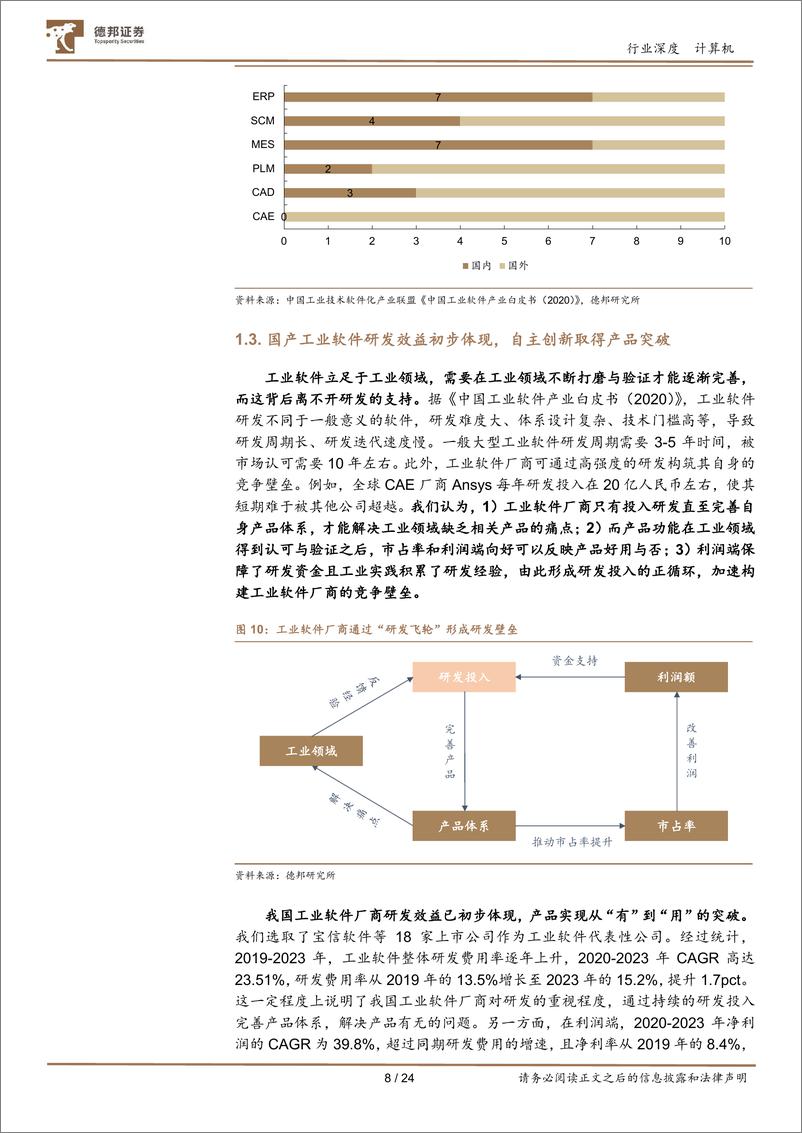 《计算机行业深度-工业软件：质变，从国产化到全链路至规模化-240816-德邦证券-24页》 - 第8页预览图