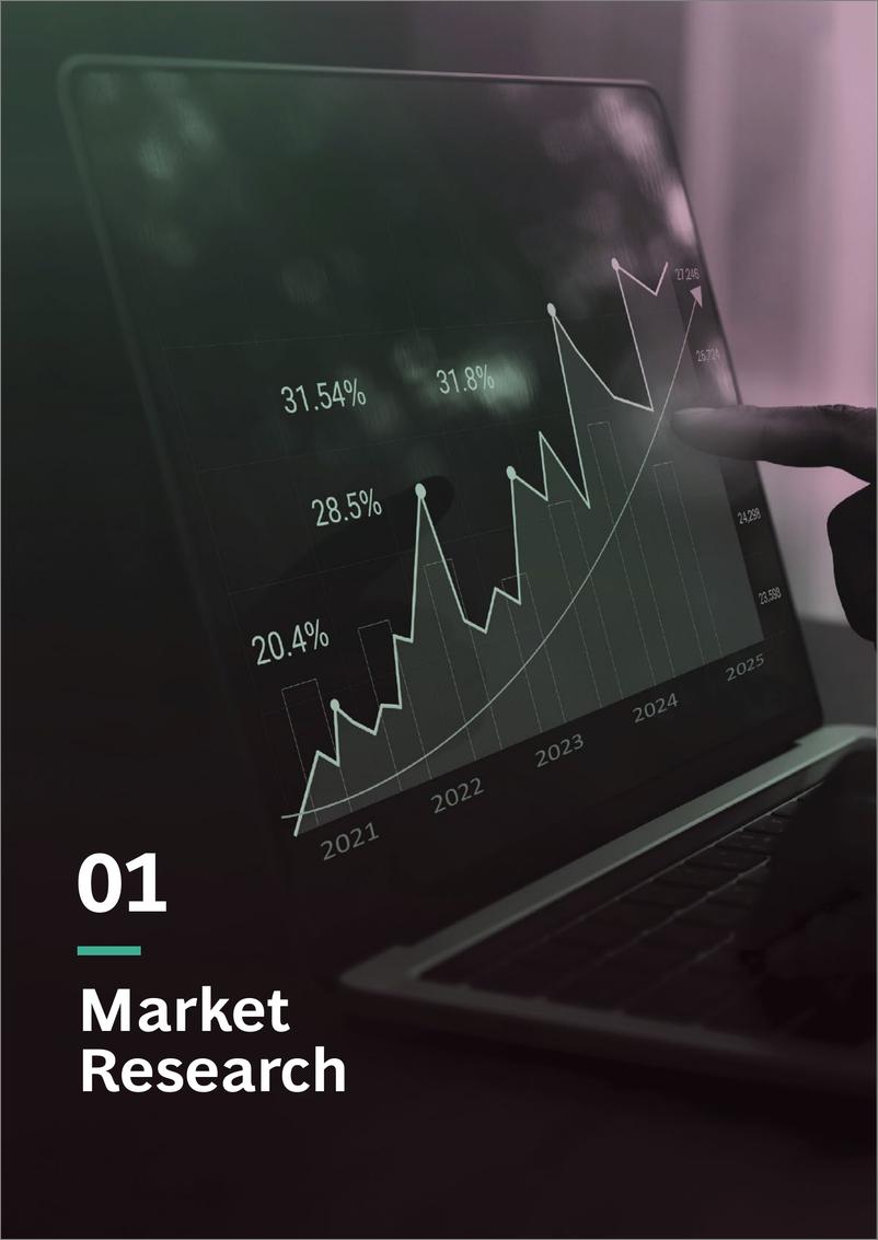 《BCG+购物娱乐：APAC的一万亿美元的机会-28页》 - 第7页预览图
