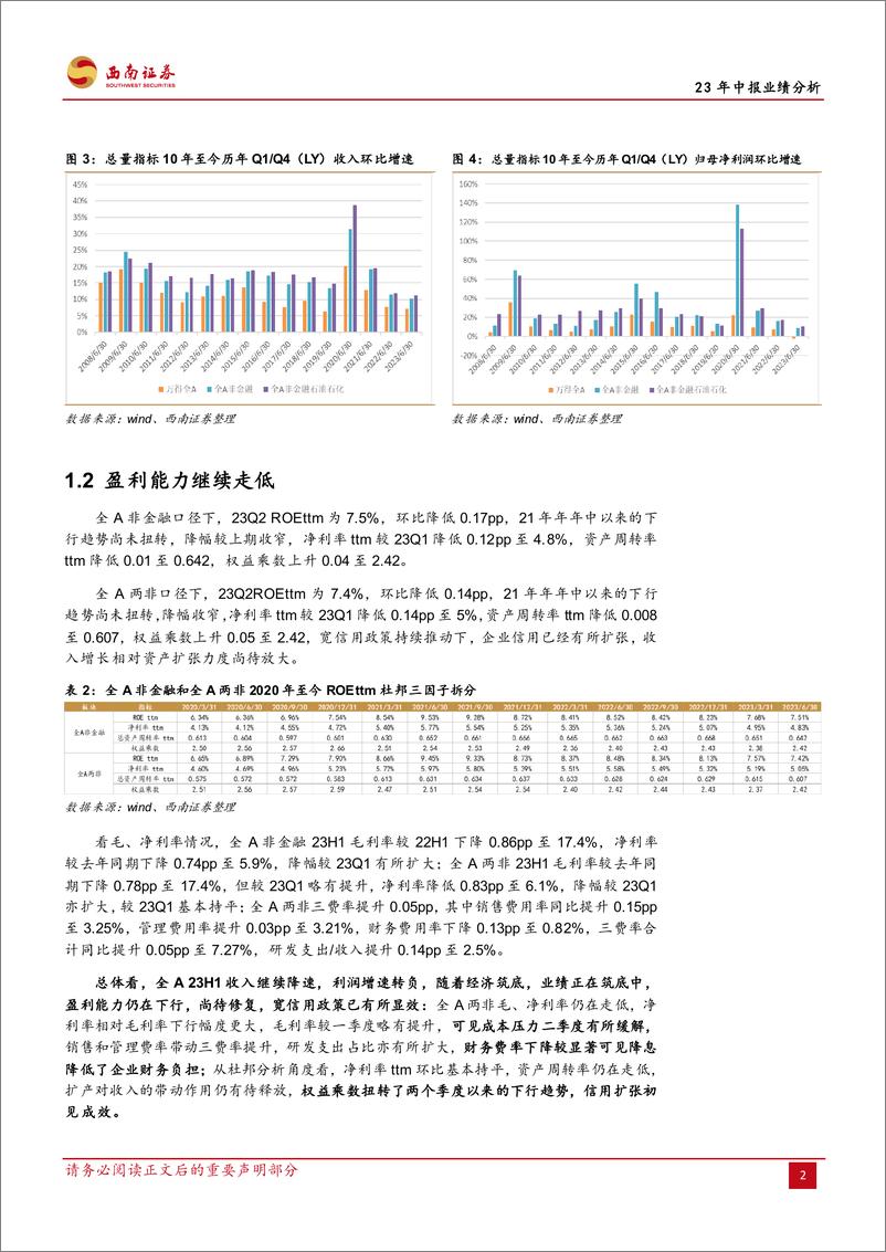 《23年中报业绩分析：全A业绩筑底中，社交、出行链业绩亮眼-20230904-西南证券-19页》 - 第6页预览图