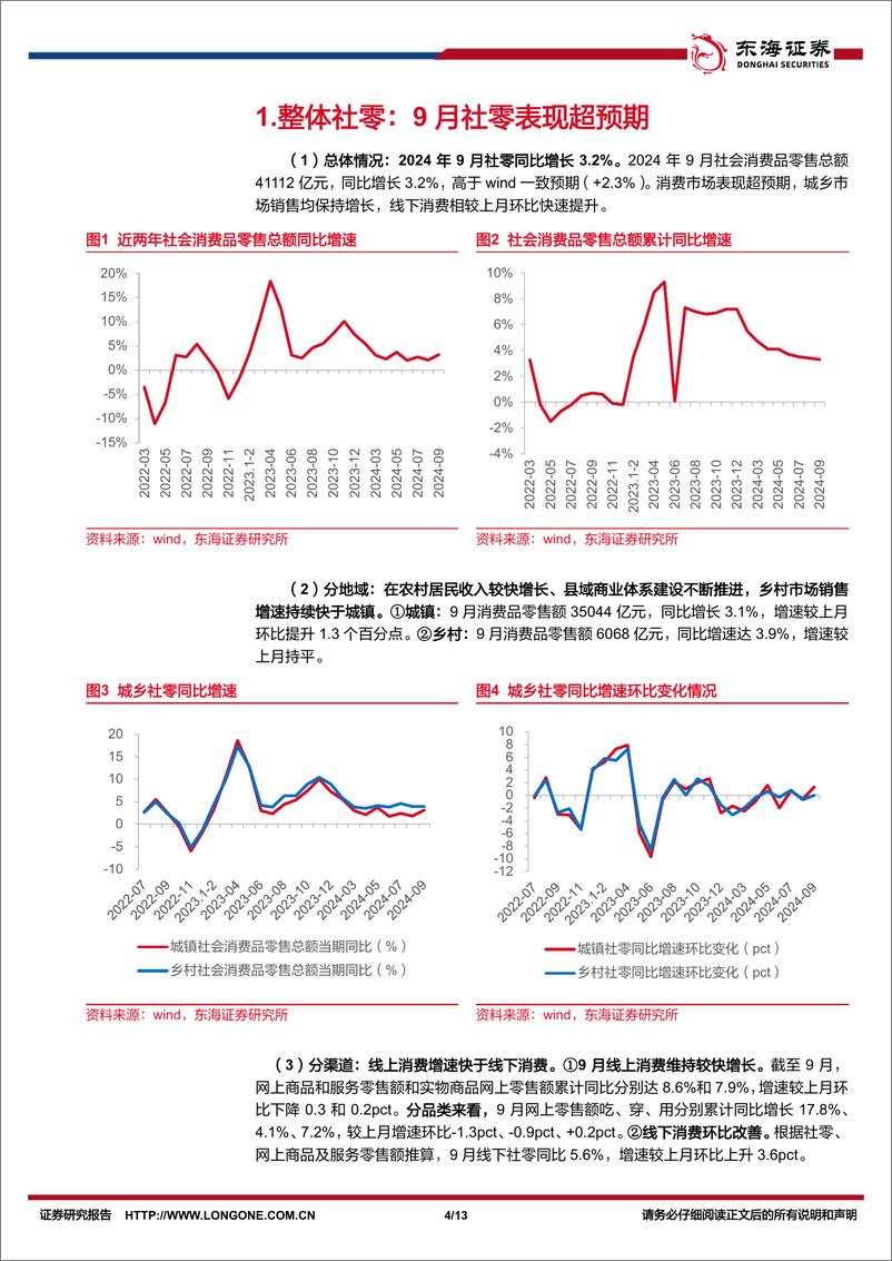 《商贸零售行业9月社零报告专题：9月社零同增3.2%25，关注双十一表现-241021-东海证券-13页》 - 第4页预览图